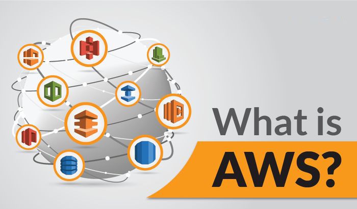 Amazon Web Services (AWS)